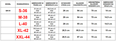 Kobaltové tepláky s pruhy - Oblečení 1