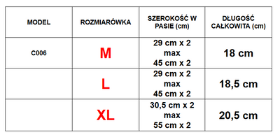 Biele čipkované dámske tangá - Spodná bielizeň