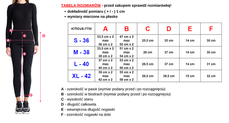 Dámske modré sukne - oblečenie