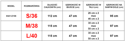 Dámske zelené vzorované šaty - oblečenie