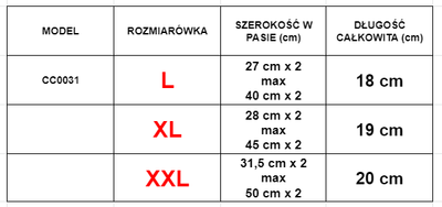 Dámske biele bavlnené tangá - Spodná bielizeň