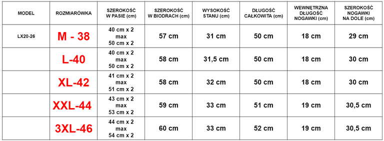 Tmavošedé pánske športové šortky Kraťasy - oblečenie