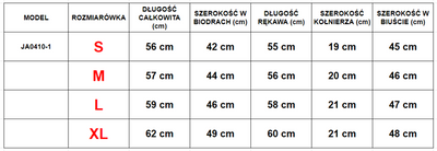 Dámska maskáčová bunda - Oblečenie