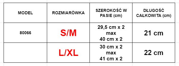 Dámske ružové čipkované nohavičky - Spodná bielizeň