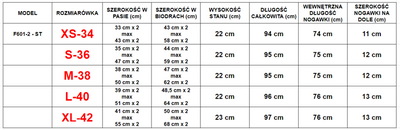 Tmavomodré trenírky s ozdobnými zipsami - Oblečenie