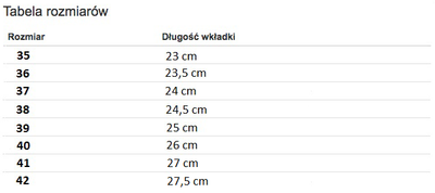 Czarne botki na krytym koturnie Juliet- Obuwie