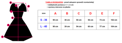 Krátke šaty so zeleným vzorom - Oblečenie
