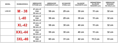 Pánske tmavomodré športové šortky s pruhmi - Oblečenie