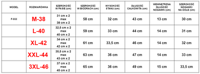 Maroon krátke pánske šortky - Oblečenie