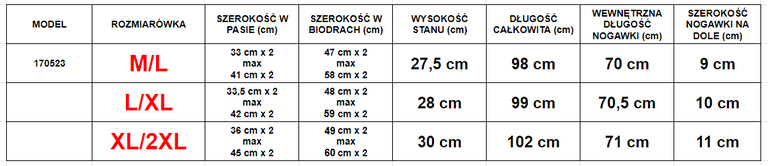 Dámske čierne tepláky - nohavice