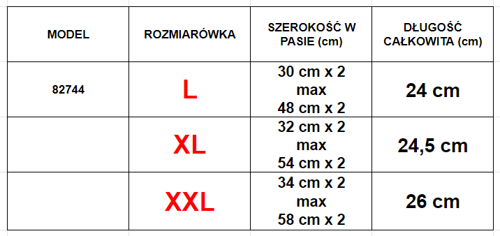 Čierne dámske nohavičky s čipkou - Spodná bielizeň