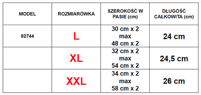 Čierne dámske nohavičky s čipkou - Spodná bielizeň