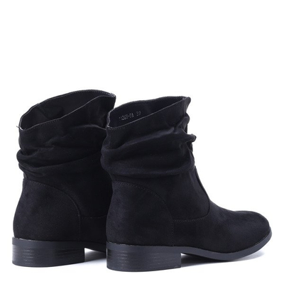 Czarne botki Peggy- Obuwie