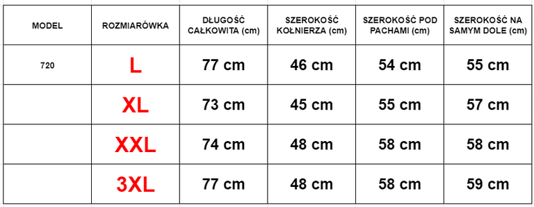 Modré pánske tričko bez rukávov - oblečenie