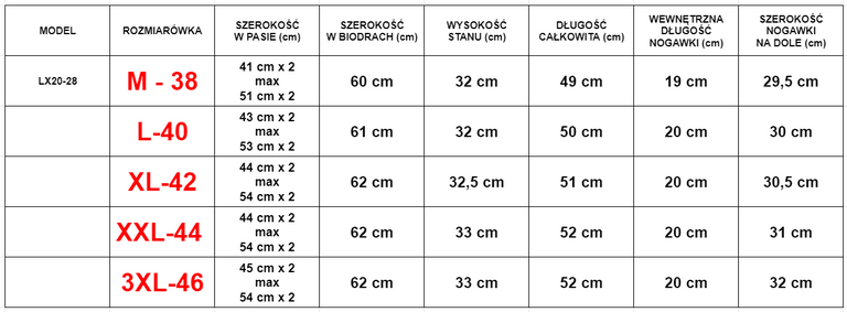 Pánske tmavomodré športové šortky s pruhmi - Oblečenie