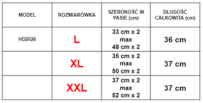 Pánske šedé kraťasy - spodná bielizeň