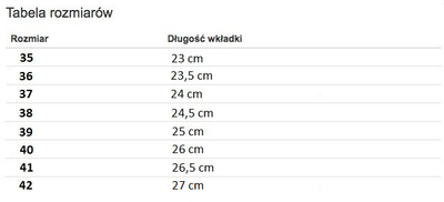 Brązowe botki Peggy- Obuwie
