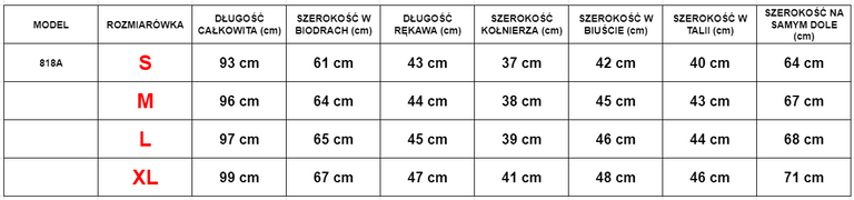 Dámske čierne bodkované šaty - Oblečenie