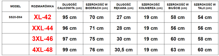 Růžové krajkové šaty PLUS PLUS - Šaty 1