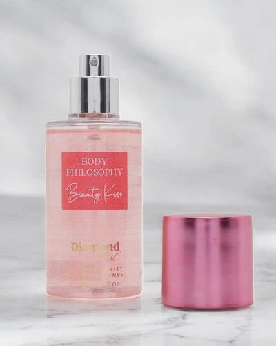 Beauty Kiss telový sprej s trblietkami 88 ml