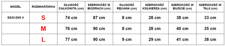 Ružové šaty na ramienka - Oblečenie