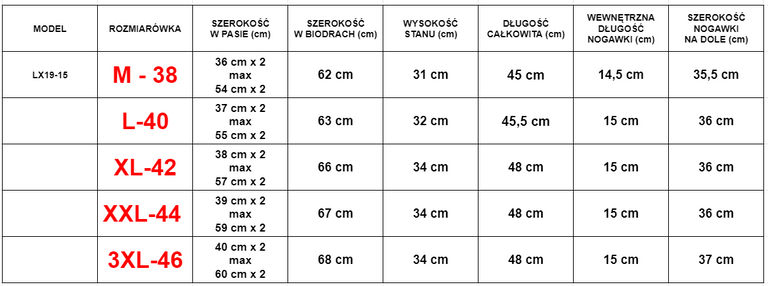 Pánske zelené kraťasy s vreckami - Oblečenie