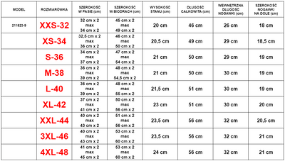 Tmavošedé pánske kraťasy s červenými vložkami - Oblečenie