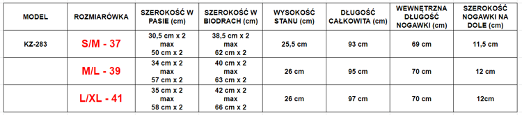 Sportovní legíny v neonově zelené kameni - Kalhoty 1
