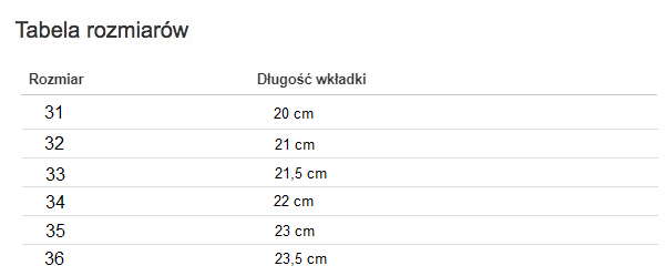 Różowe botki dziewczęce Peppe - Obuwie
