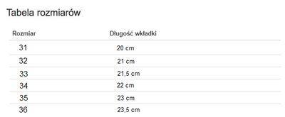 Różowe botki dziewczęce Peppe - Obuwie