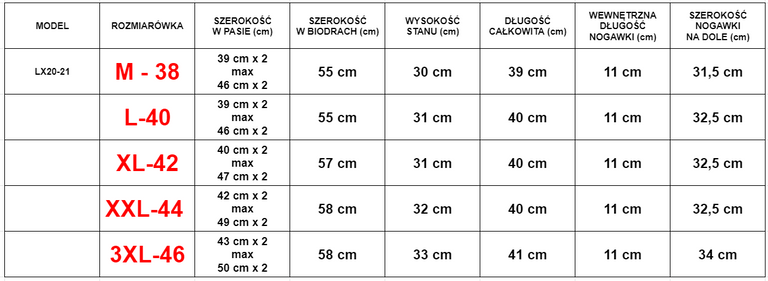 Pánske športové šortky z kobaltu - Oblečenie