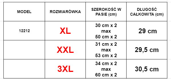 Fialové dámske nohavičky s čipkou PLUS SIZE - Spodná bielizeň