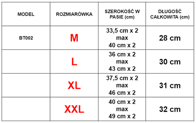 Tmavomodré pánske boxerky - spodná bielizeň