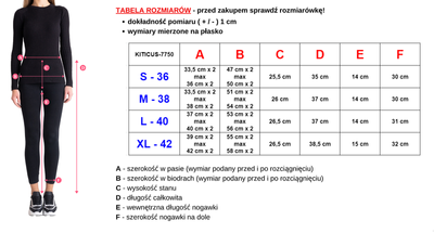 Dámske modré sukne - oblečenie