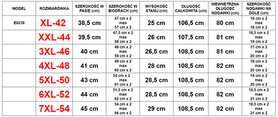 Tmavomodré dámske rifle s rovnými nohavicami - Oblečenie