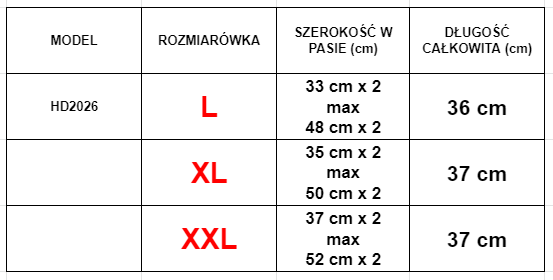 Pánske šedé kraťasy - spodná bielizeň