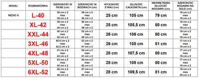 Pánske gaštanové nohavice - Oblečenie