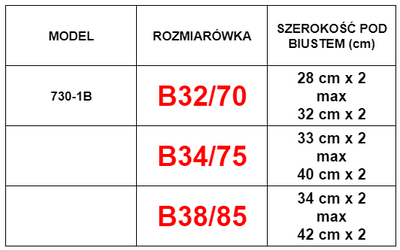Biela vypchatá podprsenka s čipkou - Spodné prádlo