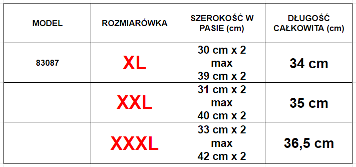 Tmavozelené mierne tvarujúce čipkované dámske nohavičky - Spodná bielizeň