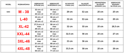 Pánske šedé tepláky - Oblečenie