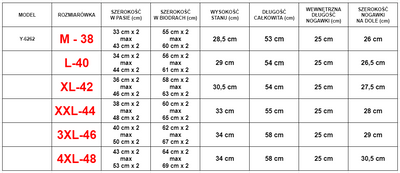 Pánske sivé a tmavomodré tepláky s pruhmi - Oblečenie