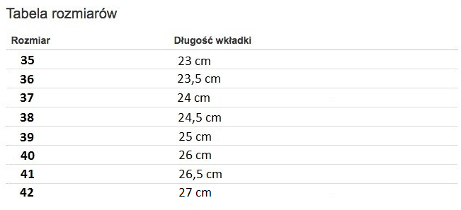 Brązowe botki Peggy- Obuwie