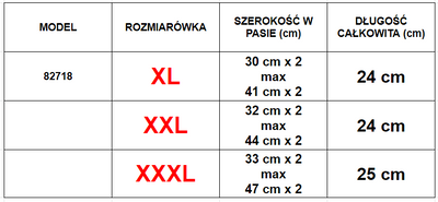 Transparentné dámske čierne nohavičky - Spodná bielizeň