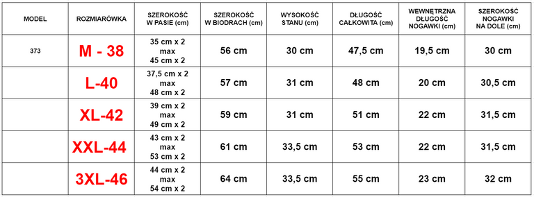 Pánske športové šortky Mint - Šortky - Oblečenie