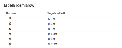 Dziewczęce różowe sportowe obuwie Erin - Obuwie