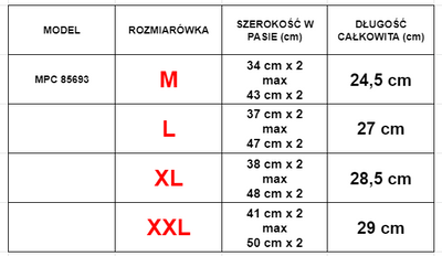 Pánske bavlnené trenírky svetlo modrej farby - spodná bielizeň