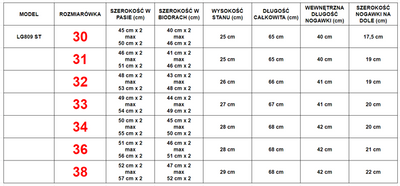 Krátké dámské riflové kalhoty - kalhoty 1