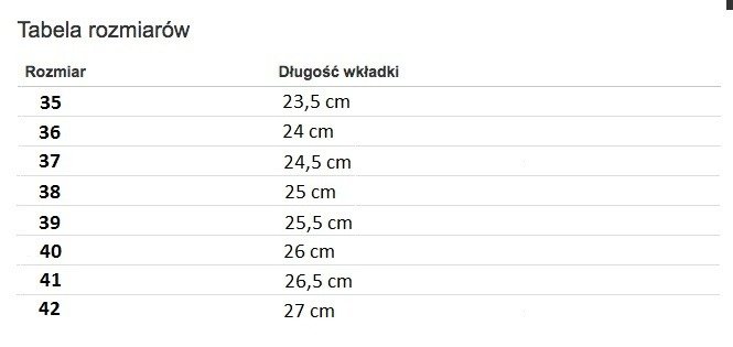 Čierne sandále na podpätku Della - Obuv