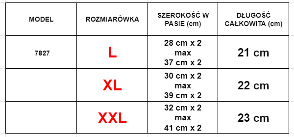 Dámske tmavomodré čipkované tangá - Spodná bielizeň