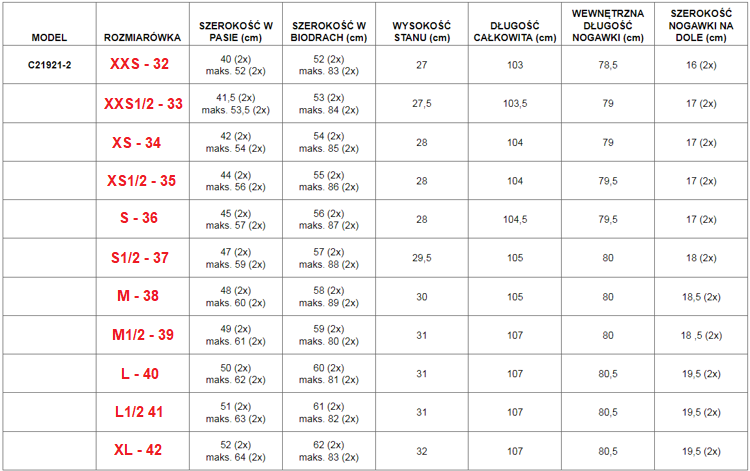 Elegantní kalhoty z tmavě modré tkaniny - Kalhoty 1
